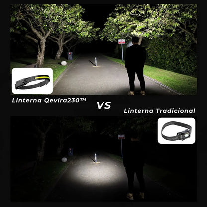 Qevira 230™ | Linterna Frontal LED Panorámica