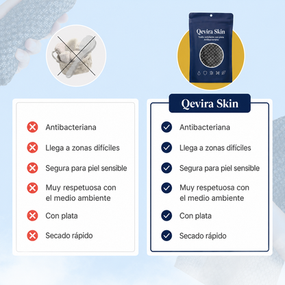 Qevira Skin™ | Toalla Exfoliante Antibacteriana