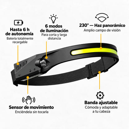Qevira 230™ | Linterna Frontal LED Panorámica